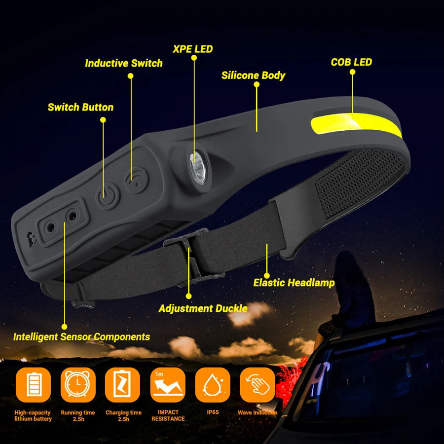 Farol recarregável com sensor  - Motion Sensor Outdoor avaliação e preço