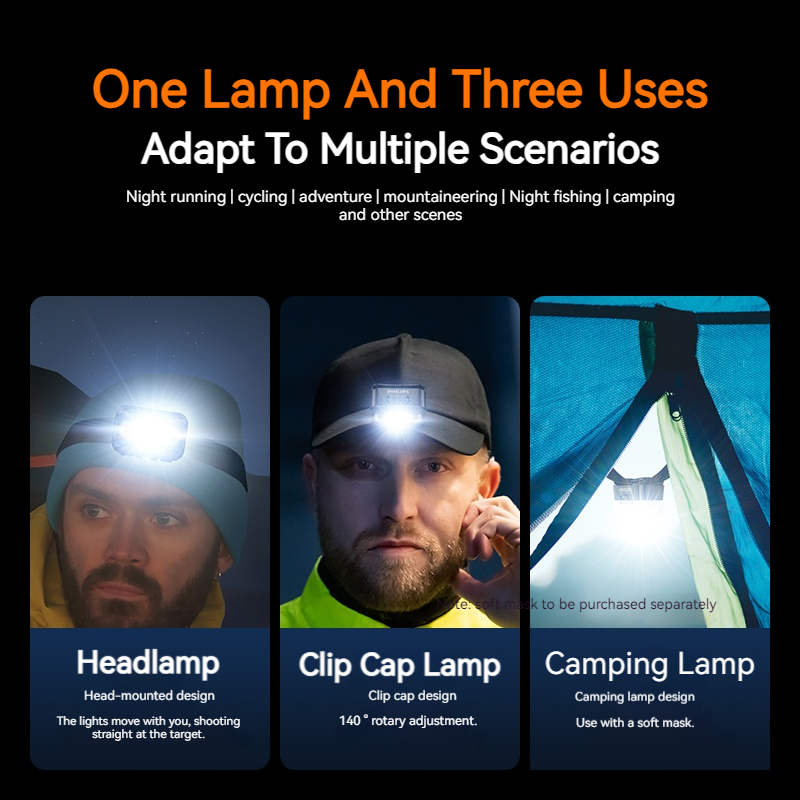 Philips led farol sensor cabeç - Motion Sensor Outdoor avaliação e preço