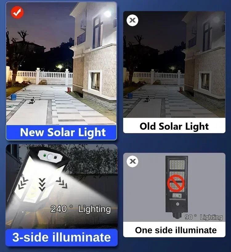 Lanterna Solar Mais Recente, P - Motion Sensor Outdoor avaliação e preço