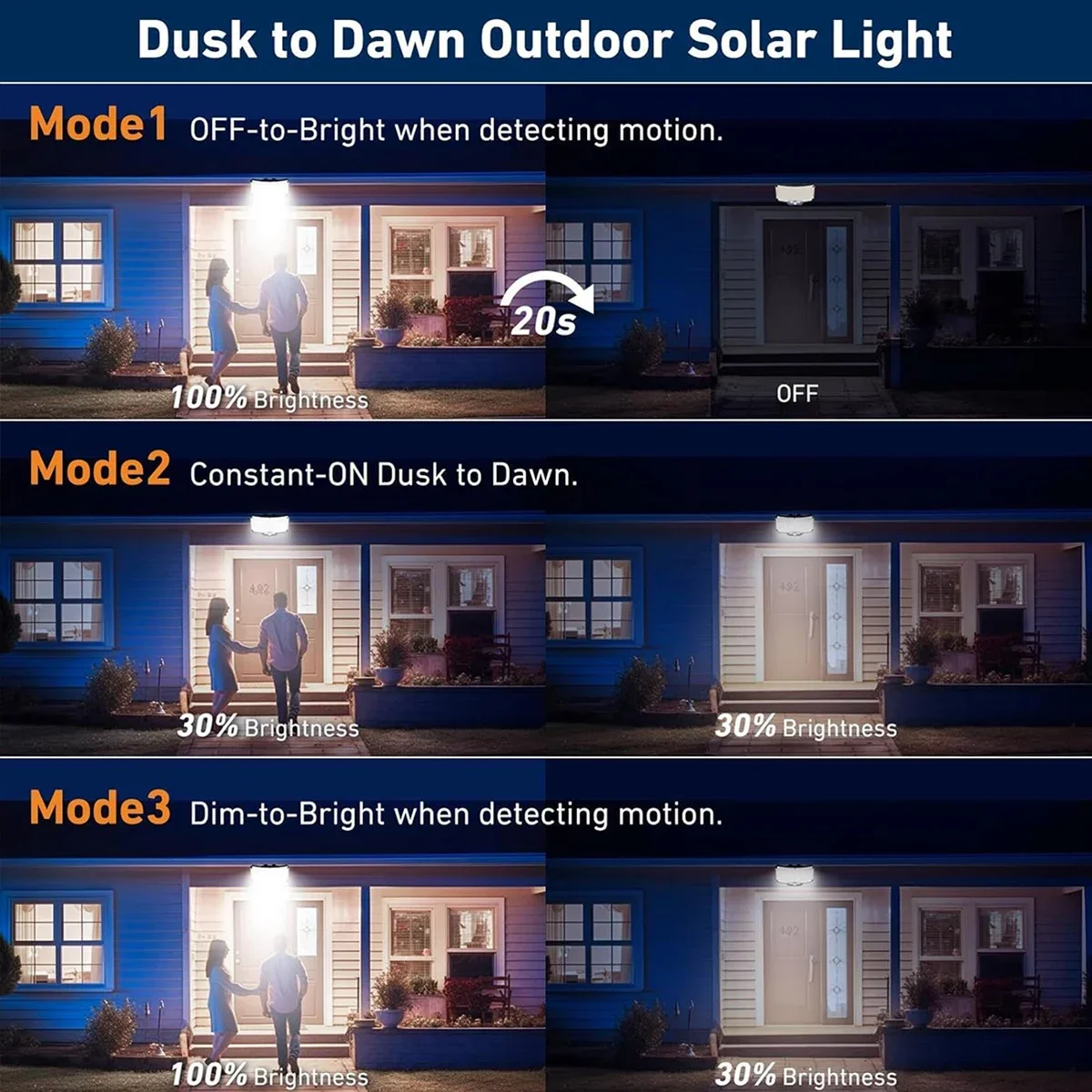 Luzes Solares Externas 234LED  - Motion Sensor Outdoor avaliação e preço