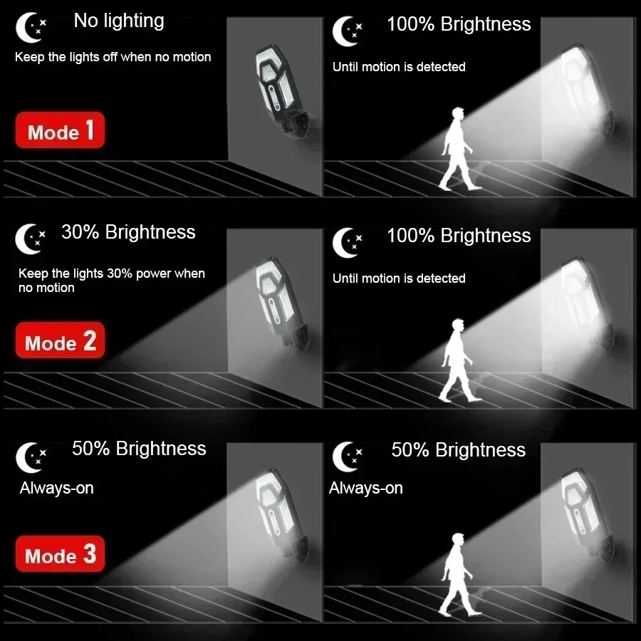 12000lm poderosa lâmpada de pa - Outdoor Lighting For Backyard avaliação e preço
