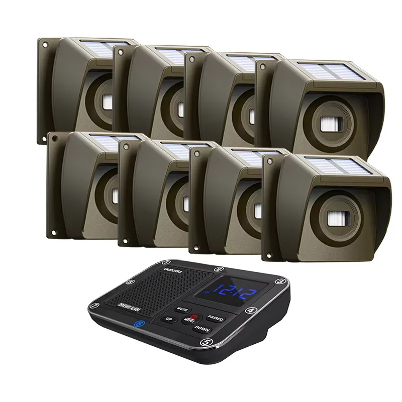 Sistema de Alarme Sem Fio para - Motion Sensor Outdoor avaliação e preço
