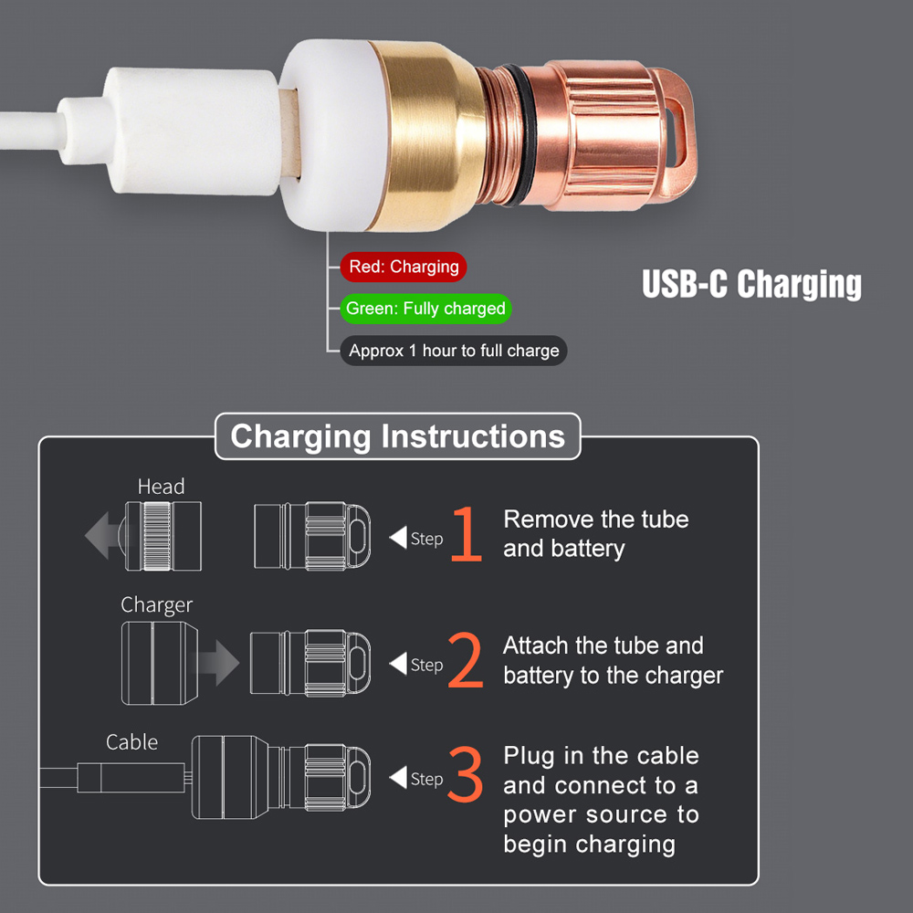 Lanterna de Cobre EDC LED Port - Outdoor Lighting Brass avaliação e preço