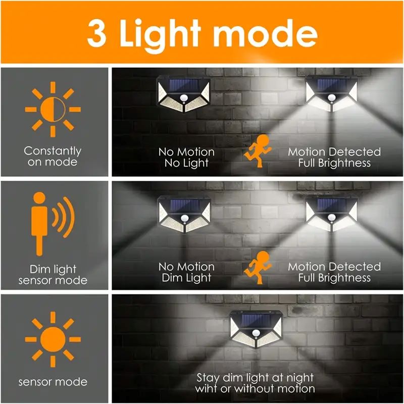 Luz Solar de Jardim Externa co - Motion Sensor Outdoor avaliação e preço