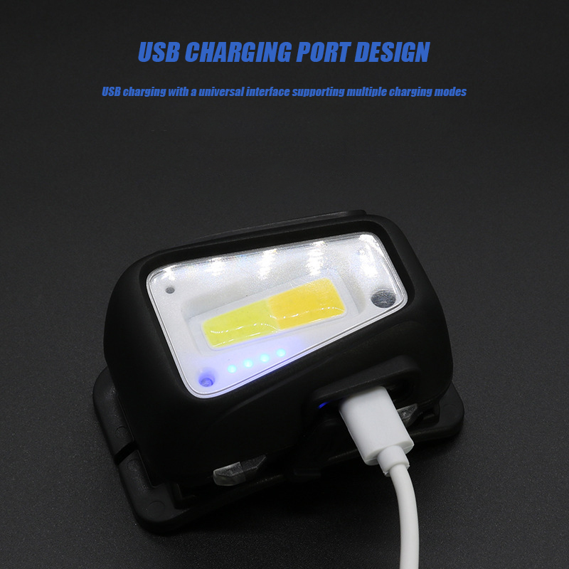 Lanterna de Cabeça LED COB à P - Motion Sensor Outdoor avaliação e preço