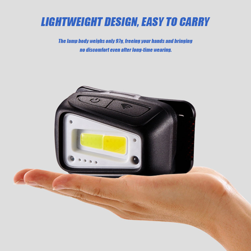 Lanterna de Cabeça LED COB à P - Motion Sensor Outdoor avaliação e preço